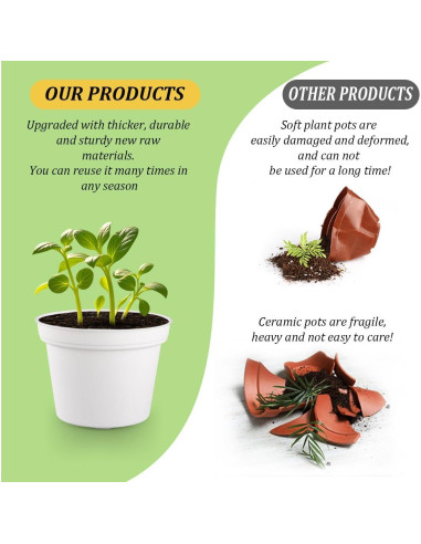 Paquete de 60 macetas de 7.62 cm blancas RooTrimmer