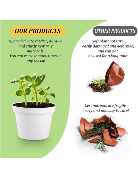 Paquete de 60 macetas de 7.62 cm blancas RooTrimmer