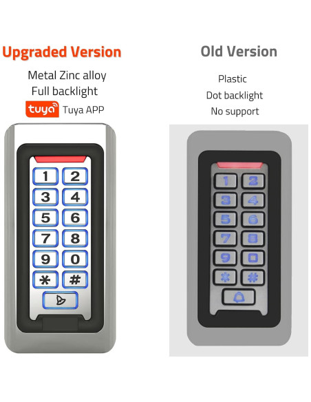 Teclado Control Acceso Inalámbrico AMOCAM S602-TUYA LED