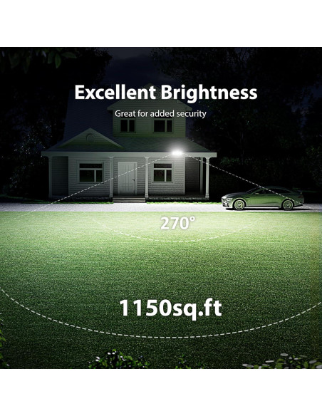 Luz de Inundación LED Onforu 65W con Sensor de Movimiento 6500LM