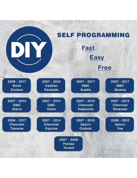 2X Llave Remota KeylessOption para Buick Chevrolet 4 Botones