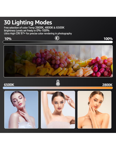 Kit de Iluminación LED NiceVeedi 2800-6500K con Trípode