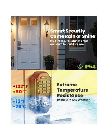 Cerradura Inteligente MENDOCK UF01 Teclado Iluminado IP54