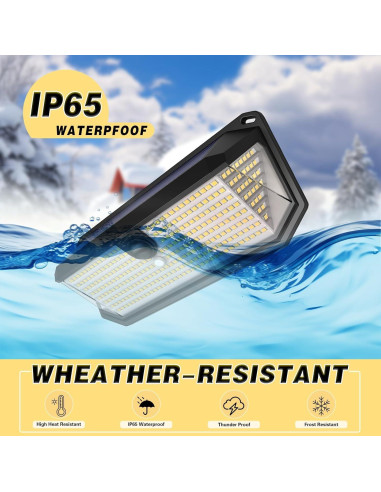 Luces Solares Exteriores SyouHome 4000LM 380 LEDs 3 Modos