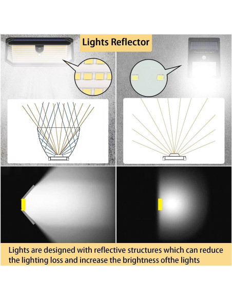 Luces Solares Exteriores SyouHome 4000LM 380 LEDs 3 Modos