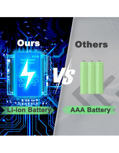 Walkie Talkies MaxTalker MT10 Recargables 2Pack 8km