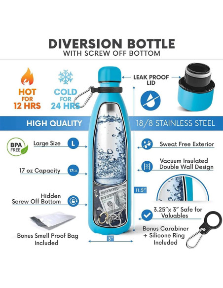 Botella de Acero Inoxidable Travah 500ml Aislada y Portátil