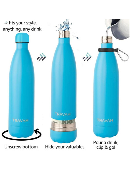 Botella de Acero Inoxidable Travah 500ml Aislada y Portátil