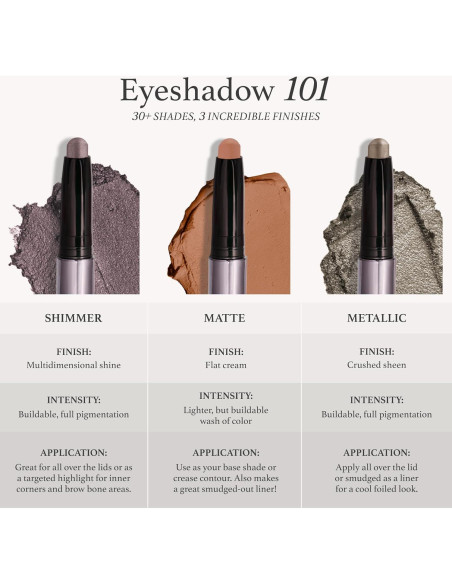 Dúo de Sombra de Ojos Julep 101 Crme-a-Powder Bronce/Dorado