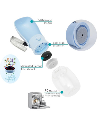 Botella de Agua Plegable Avelora 300ml para Mascotas