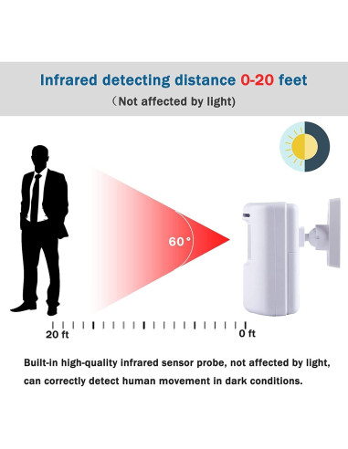 Alarma Inalámbrica de Movimiento BESTOONE con 4 Detectores