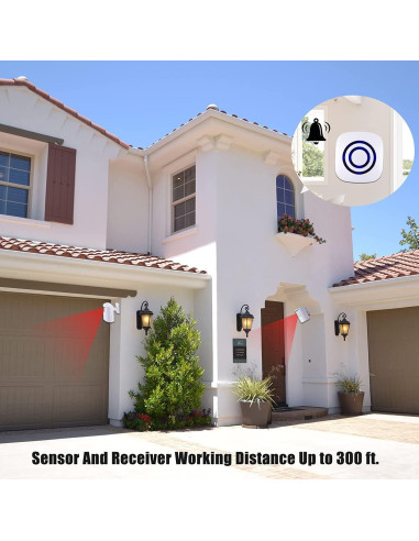 Alarma Inalámbrica de Movimiento BESTOONE con 4 Detectores