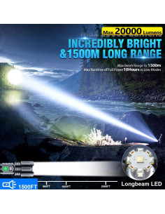 Linterna LED Hoxida K2302 20000 Lúmenes Recargable IPX6 2