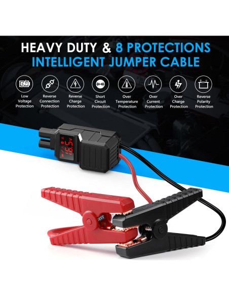 Arrancador de Salto BIUBLE JS003 5000A 21800mAh USB 3.0