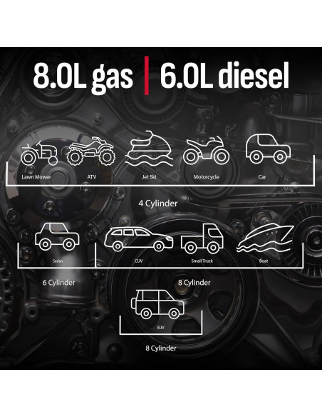 Arrancador de Salto Schumacher SL1562 1200A 12V 4-en-1