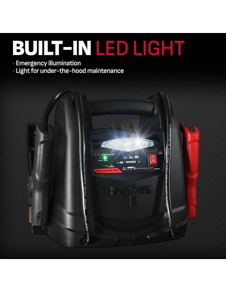 Arrancador de Salto Schumacher SL1562 1200A 12V 4-en-1