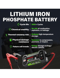 Arrancador de Salto LOKITHOR J1350PRO 1350A LiFePO4 Portátil 2