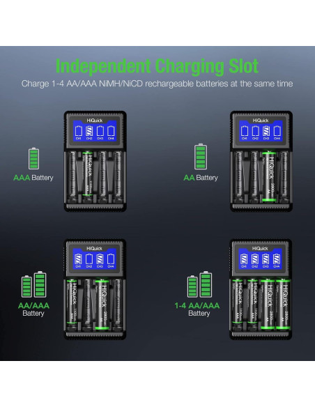 Cargador de Baterías HiQuick 4 Bahías Carga Rápida USB LCD Cargador de Baterías HiQuick 4 Bahías Carga Rápida USB LCD