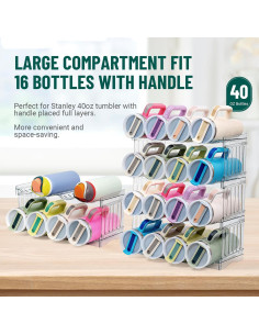 Organizador de Botellas Bobomoment 16 Tazas 40 oz Apilable 2