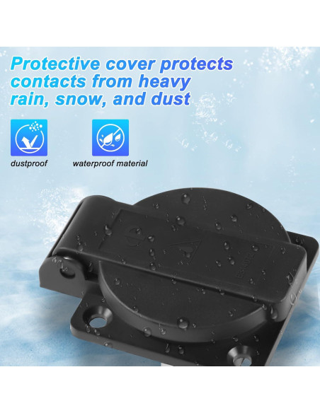 Salida AC Flangeada MEIRIYFA NEMA 5-20R 20A 125V Impermeable