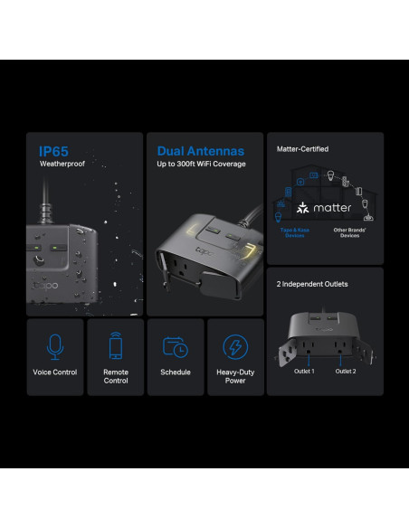 Enchufe Inteligente Exterior Tapo P400M IP65 2 Salidas Wi-Fi
