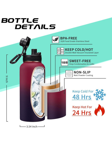 Botella de Agua Aislada DIGJUPER 32 oz con Pajilla y Asa Botella de Agua Aislada DIGJUPER 32 oz con Pajilla y Asa