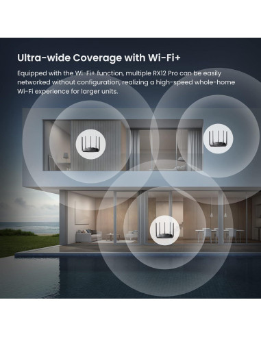 Router Tenda WiFi 6 AX3000 RX12 Pro Doble Banda Gigabit