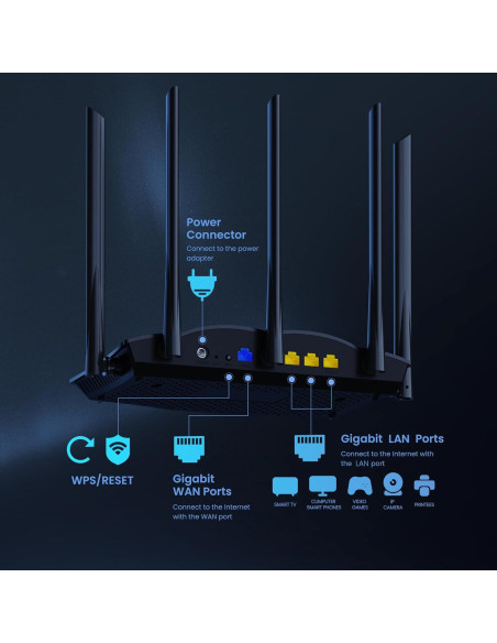 Router Tenda WiFi 6 AX3000 RX12 Pro Doble Banda Gigabit