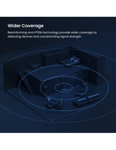 Router Tenda WiFi 6 AX3000 RX12 Pro Doble Banda Gigabit