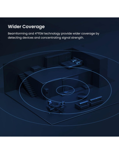 Router Tenda WiFi 6 AX3000 RX12 Pro Doble Banda Gigabit