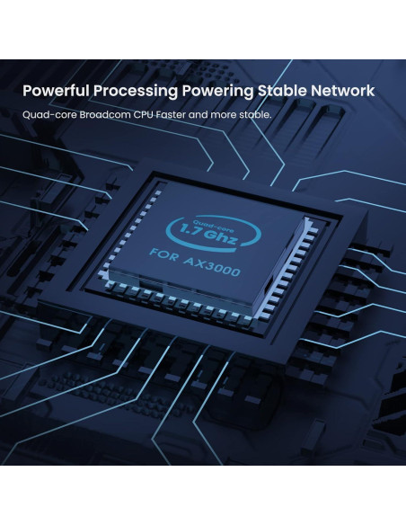 Router Tenda WiFi 6 AX3000 RX12 Pro Doble Banda Gigabit