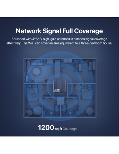Router WiFi Tenda AC1200 - Doble Banda, 3 Puertos Gigabit