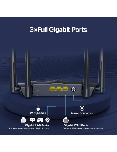 Router WiFi Tenda AC1200 - Doble Banda, 3 Puertos Gigabit