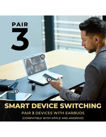 Auriculares Inalámbricos Technics EAH-AZ80 con Cancelación de Ruido