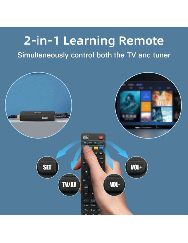 Caja Convertidora Digital ZJBOX 2024 ATSC 1080P HDMI USB