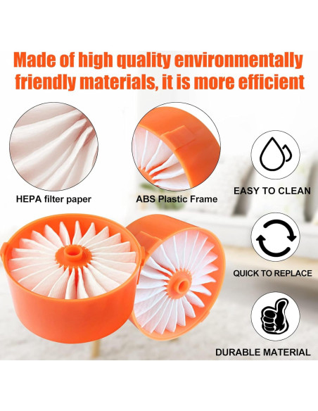 Paquete de 4 Filtros para Aspiradora Black+Decker BSV2020