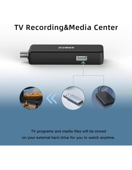 Caja Convertidora Digital ZJBOX 2024 ATSC 1080P HDMI USB