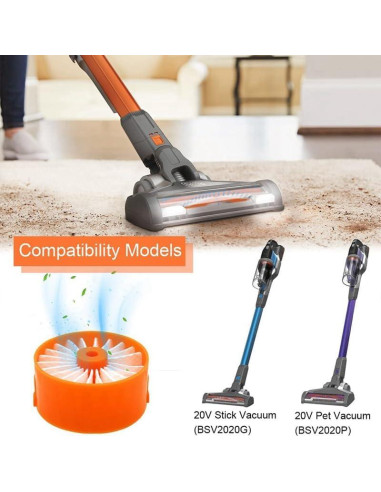 Paquete de 4 Filtros para Aspiradora Black+Decker BSV2020