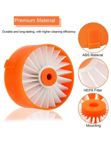 Paquete de 4 Filtros para Aspiradora Black+Decker BSV2020