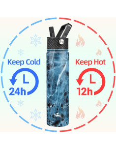 Botella de Agua Aislada Konokyo 710ml Mármol Oceánico 3 Tapas 2