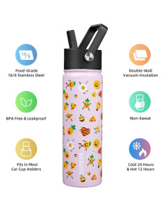 Botella de Agua Aislada BJPKPK 650 ml con Tapa de Popote 2