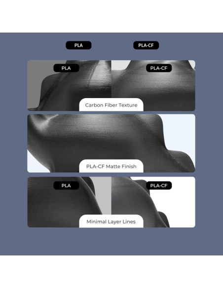 Filamento Fibra de Carbono Creality 1.75mm Amarillo Grisáceo