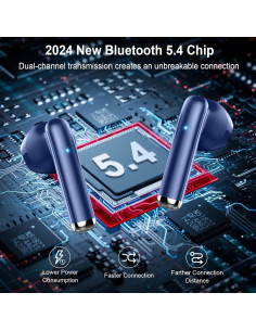 Auriculares Inalámbricos Rinsmola MD053 Bluetooth 5.3 IP7 2