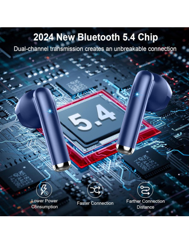 Auriculares Inalámbricos Rinsmola MD053 Bluetooth 5.3 IP7