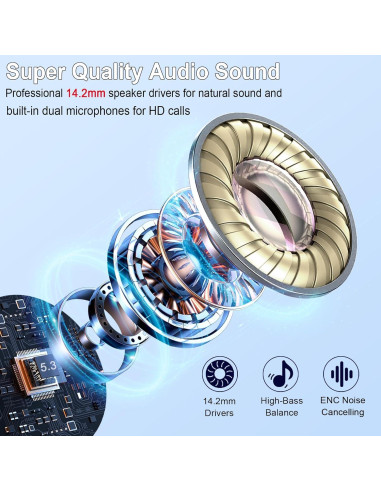 Auriculares Inalámbricos Rinsmola MD053 Bluetooth 5.3 IP7