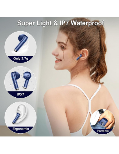 Auriculares Inalámbricos Rinsmola MD053 Bluetooth 5.3 IP7