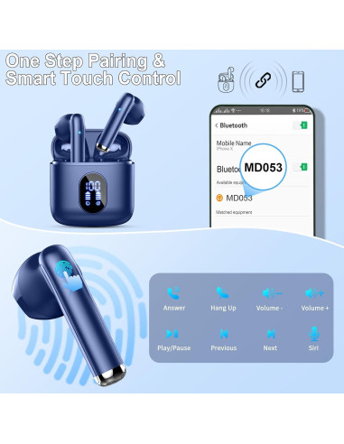 Auriculares Inalámbricos Rinsmola MD053 Bluetooth 5.3 IP7