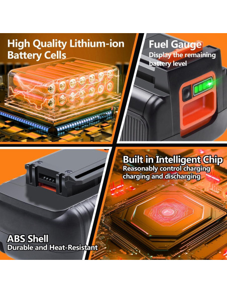 Batería de Litio FSKE 40V 3.5Ah para Black & Decker