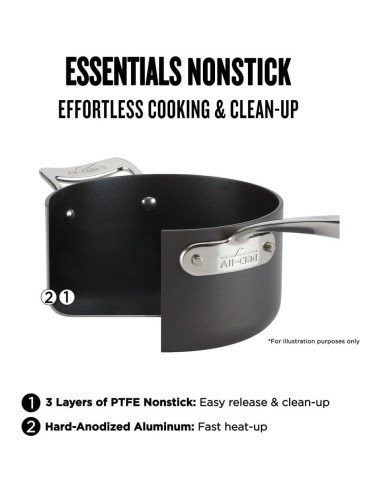 Juego de Sartenes Antiadherentes All-Clad 2 Piezas 21.6 y 26.7 cm