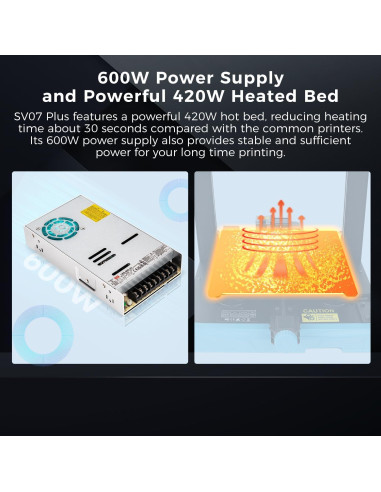 Impresora 3D Sovol SV07 Plus 300x300x350mm Klipper